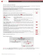 Preview for 137 page of Epygi QX series Administrator'S Manual