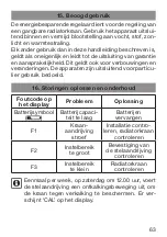 Preview for 63 page of eQ-3 C Classic Operating Manual