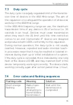 Предварительный просмотр 41 страницы eQ-3 Homematic HmIP-SWDO-PL User Manual