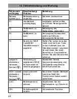 Предварительный просмотр 24 страницы eQ-3 MAX BC-RT-TRX-CyG-3-Ha Operating Manual