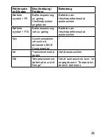 Предварительный просмотр 25 страницы eQ-3 MAX BC-RT-TRX-CyG-3-Ha Operating Manual