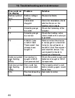 Предварительный просмотр 48 страницы eQ-3 MAX BC-RT-TRX-CyG-3-Ha Operating Manual