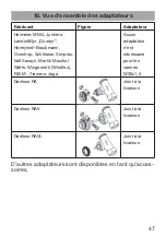 Предварительный просмотр 47 страницы eQ-3 MAX! Radiator Thermostat Operating Manual