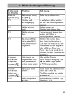 Preview for 45 page of eQ-3 MAX! Radiator Thermostat+ Operating Manual