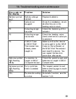 Preview for 89 page of eQ-3 MAX! Radiator Thermostat+ Operating Manual