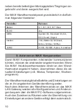 Preview for 10 page of eQ-3 MAX! Operating Manual