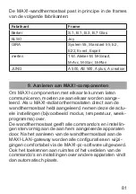 Preview for 81 page of eQ-3 MAX! Operating Manual