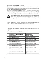 Preview for 14 page of eQ-3 Station
P Operating Instructions Manual