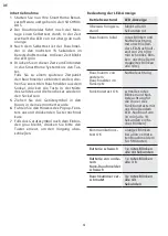 Preview for 4 page of eQ-3 WSD-2.0 Manual