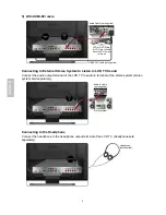 Preview for 13 page of EQD Auria EQ3288 User Manual