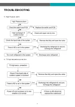 Preview for 5 page of EQK 14S-EHVC18W2H Troubleshooting Manual