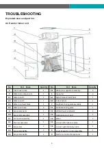 Предварительный просмотр 7 страницы EQK 14S-EHVC18W2H Troubleshooting Manual