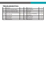 Preview for 9 page of EQK 14S-EHVC18W2H Troubleshooting Manual