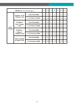 Preview for 23 page of EQK 14S-EHVC18W2V User Manual