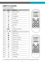 Предварительный просмотр 8 страницы EQK 17S-EACH36R2W/C User Manual