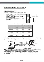 Preview for 13 page of EQK EACH12R2W User Manual