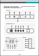 Preview for 25 page of EQK EACH12R2W User Manual