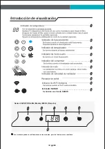 Preview for 51 page of EQK EACH12R2W User Manual