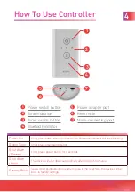 Предварительный просмотр 6 страницы EQL AURO Mask User Manual