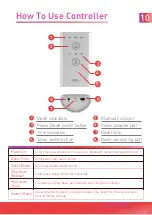 Предварительный просмотр 12 страницы EQL AURO Mask User Manual