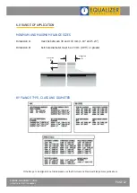 Предварительный просмотр 24 страницы Equalizer International FA3TM Operator'S Instruction Manual