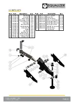 Предварительный просмотр 27 страницы Equalizer International FA4TM Operator'S Instruction Manual