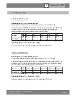 Предварительный просмотр 7 страницы Equalizer International SG13TE Operator'S Instruction Manual