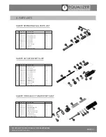 Preview for 23 page of Equalizer International SG18TE Operator'S Instruction Manual