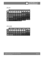 Preview for 37 page of Equalizer International SG18TE Operator'S Instruction Manual