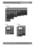 Preview for 38 page of Equalizer International SG18TE Operator'S Instruction Manual