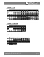 Preview for 40 page of Equalizer International SG18TE Operator'S Instruction Manual