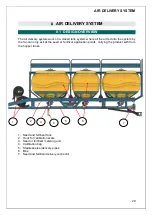 Предварительный просмотр 30 страницы Equalizer AIR CART Operator'S Manual