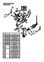 Предварительный просмотр 15 страницы Equalizer ELPTP50 Operator'S Instruction Manual