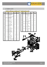 Предварительный просмотр 16 страницы Equalizer HP1000D Operator'S Instruction Manual