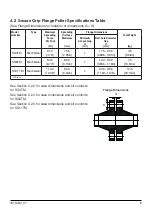 Preview for 11 page of Equalizer SG11TM Operation And Maintenance Manual