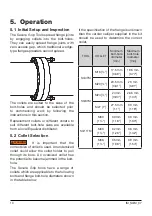 Preview for 12 page of Equalizer SG11TM Operation And Maintenance Manual