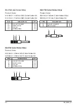 Preview for 22 page of Equalizer SG11TM Operation And Maintenance Manual