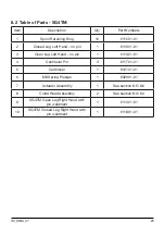 Preview for 27 page of Equalizer SG11TM Operation And Maintenance Manual