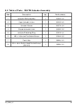 Preview for 31 page of Equalizer SG11TM Operation And Maintenance Manual