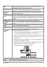 Preview for 45 page of Equalizer SG11TM Operation And Maintenance Manual