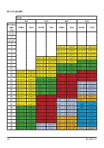 Preview for 50 page of Equalizer SG11TM Operation And Maintenance Manual