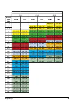 Preview for 51 page of Equalizer SG11TM Operation And Maintenance Manual