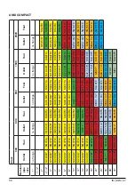 Preview for 52 page of Equalizer SG11TM Operation And Maintenance Manual