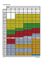 Preview for 54 page of Equalizer SG11TM Operation And Maintenance Manual