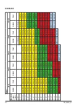 Preview for 56 page of Equalizer SG11TM Operation And Maintenance Manual