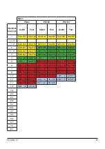 Preview for 59 page of Equalizer SG11TM Operation And Maintenance Manual