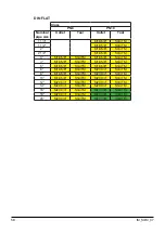 Preview for 60 page of Equalizer SG11TM Operation And Maintenance Manual