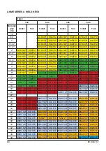 Preview for 62 page of Equalizer SG11TM Operation And Maintenance Manual