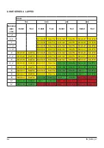 Preview for 64 page of Equalizer SG11TM Operation And Maintenance Manual