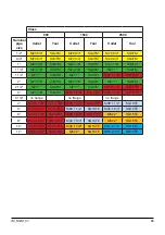 Preview for 65 page of Equalizer SG11TM Operation And Maintenance Manual